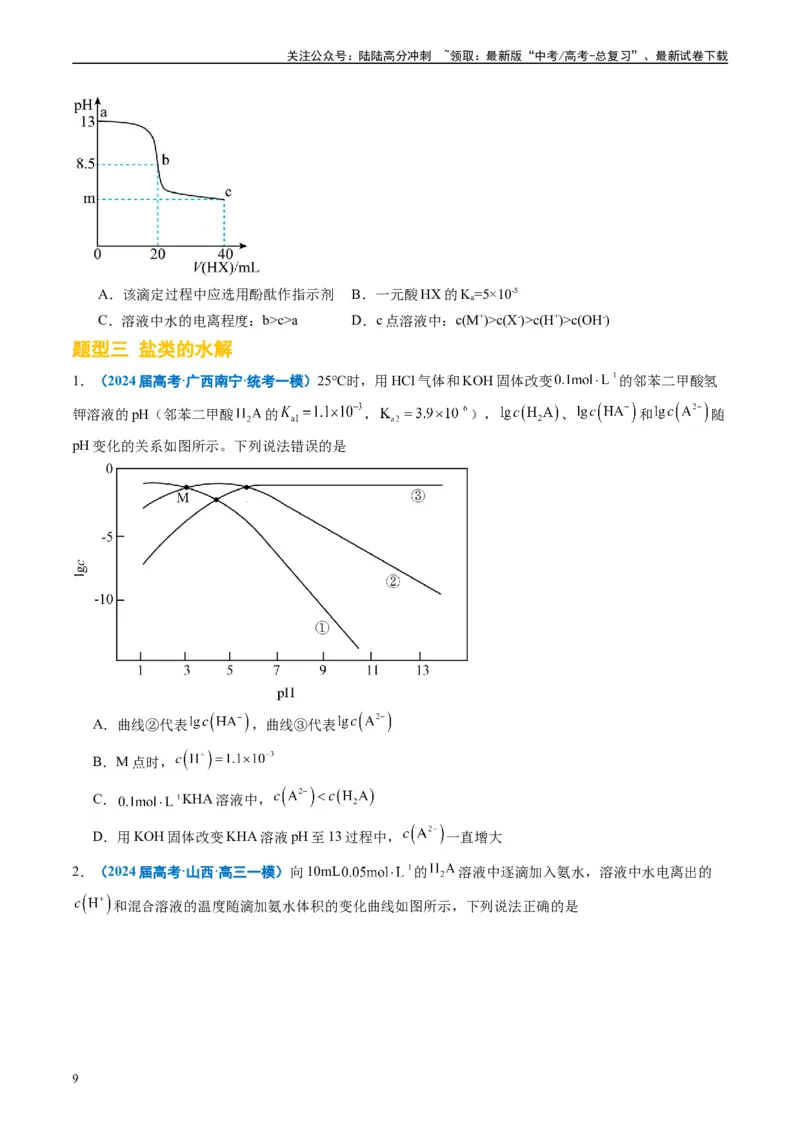 《专题07水溶液中的离子反应与平衡（原卷版）_05-化学-高考总复习_专项复习_2025年_2024年高考一模试题分类汇编化学全国通用》第9页预览