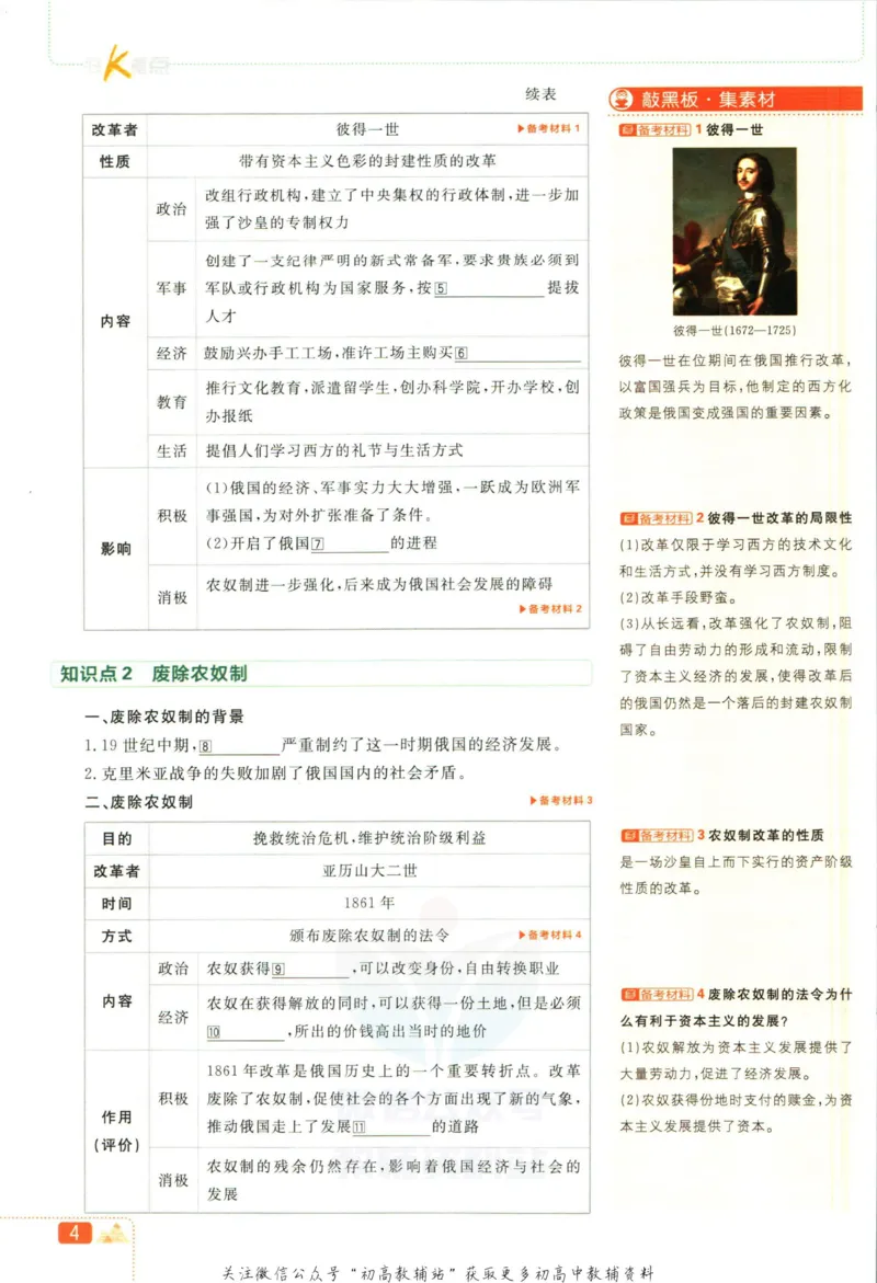 《初中必刷题九年级下册历史人教版狂K重点_2、2025初中必刷题合集_初中必刷题23+24+25上册_2023版》第8页预览