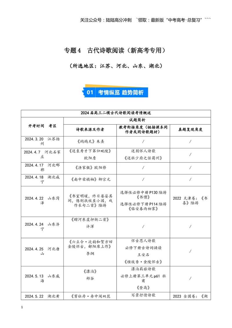 《专题04古代诗歌阅读（教师版）（新高考通用）_专项复习_2026年-语文专项复习_2025年高考语文二模试题分类汇编（新高考专用）_2024版_706》第1页预览