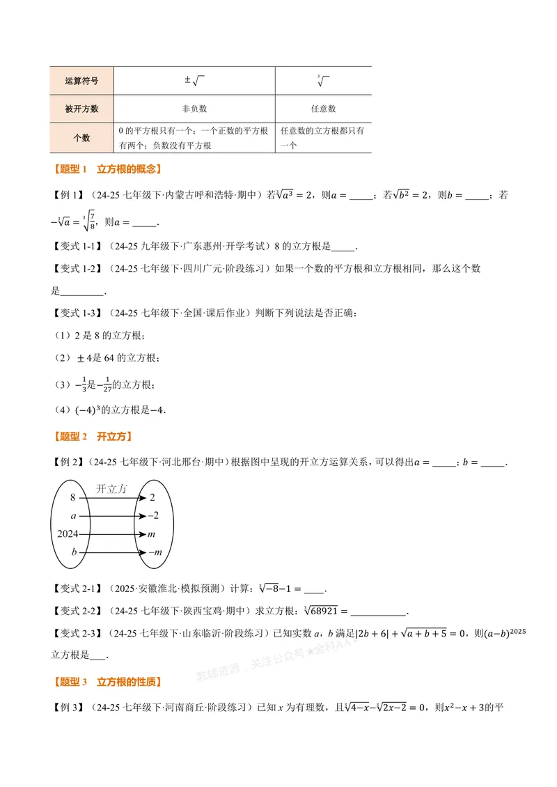 《专题3.2立方根(讲义)(原卷版)_2026语数英7-9年级上《举一反三系列》多版本_2026《初中数学•举一反三系列》7上多版本_2026《初中数学•举一反三系列》7上(浙教)_专题3.2立方根(讲义)》第2页预览