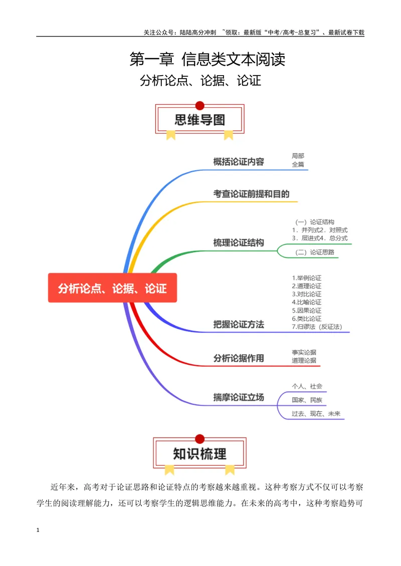 《专题04：信息类文本分析论点、论据、论证（教师版）_一轮复习_2025年_2025年高考语文一轮复习知识清单（全国通用）》第1页预览