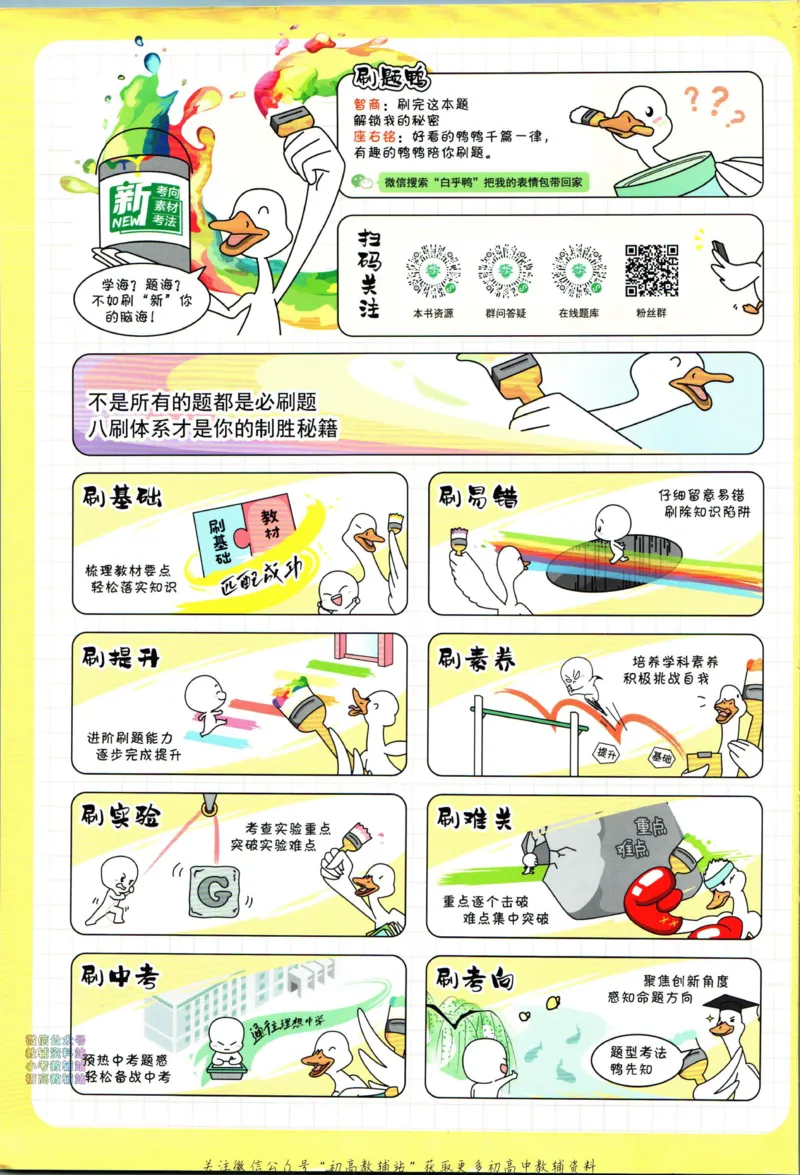 《初中必刷题九年级上册物理苏科版_2、2025初中必刷题合集_初中必刷题23+24+25上册_24初中必刷题上册+下册全_可信网络等多个文件_历年必刷题和24上册_2024版_24初中必刷题-9年级》第2页预览
