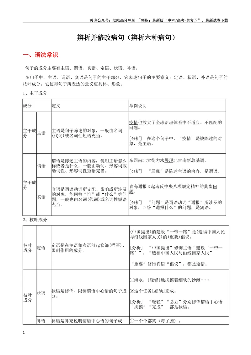 《专题01辨析并修改病句（六大病句类型）（导学案）（学生版）_一轮复习_2024年_2024年高考语文一轮复习语言文字运用精讲全国通用_资料》第1页预览