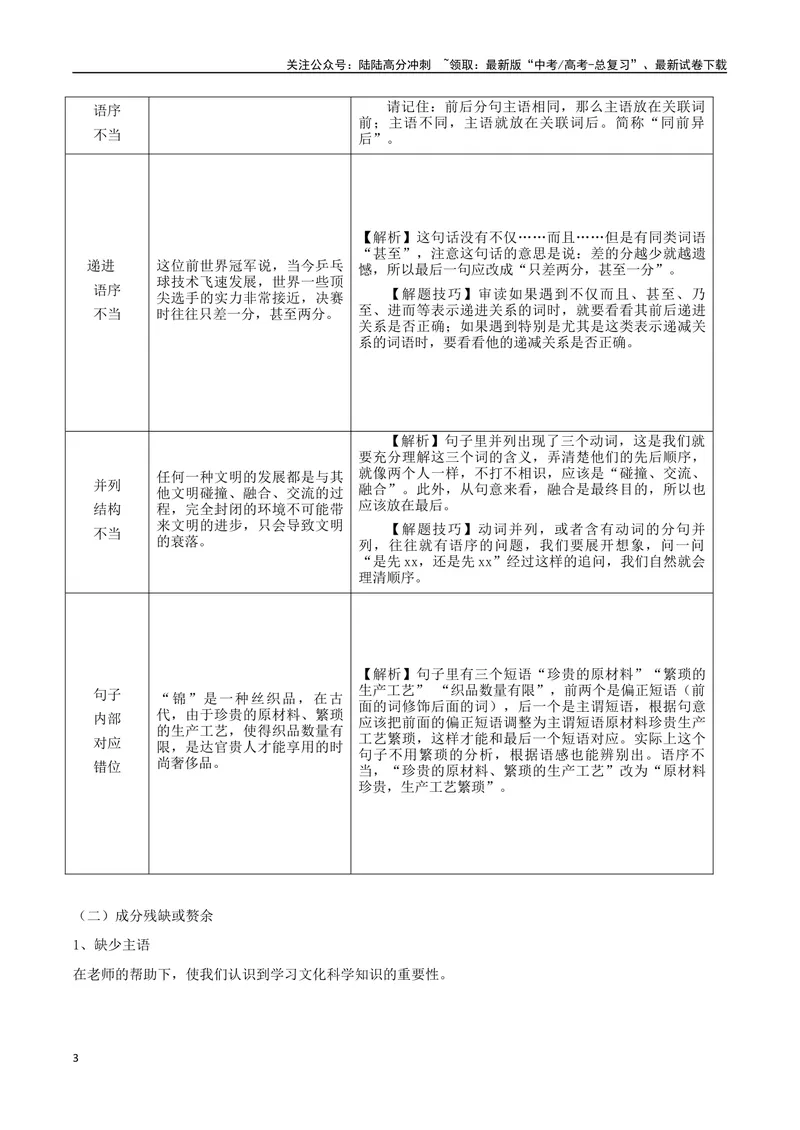 《专题01辨析并修改病句（六大病句类型）（导学案）（学生版）_一轮复习_2024年_2024年高考语文一轮复习语言文字运用精讲全国通用_资料》第3页预览