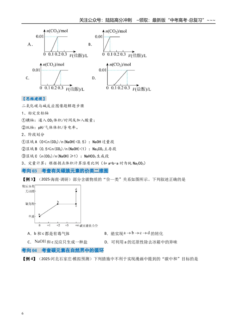 《专题04碳、硅及无机非金属材料（高效培优讲义）（学生版）_05-化学-高考总复习_一轮复习_2026年-化学高考一轮复习_2026年高考化学一轮复习考点精讲精练（新高考通用）-G58_2026版》第6页预览