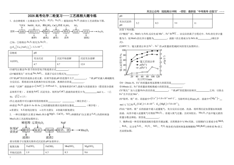 《化学二轮复习 ----工艺流程大题专练_05-化学-高考总复习_一轮复习_2026年-化学高考一轮复习_62026届高考化学一轮复习专题突破训练》第1页预览