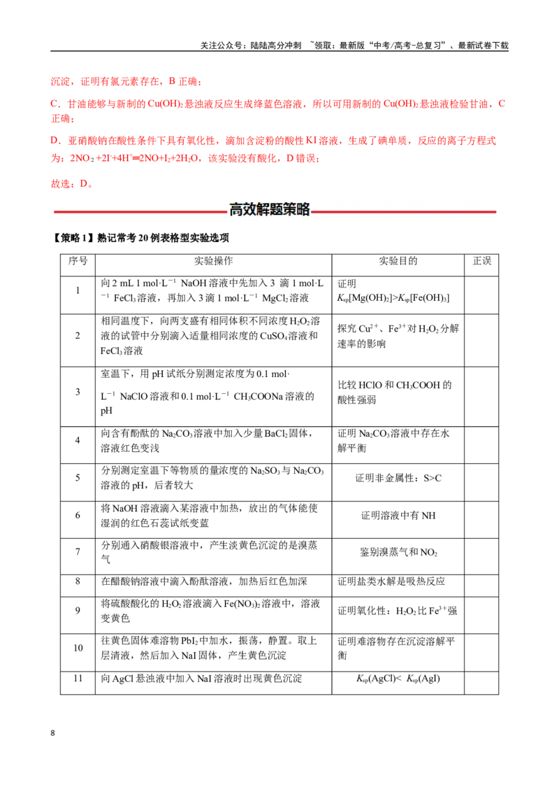 《专题14表格型实验方案的设计与评价（教师版）-（新高考通用）_05-化学-高考总复习_二轮复习_2025年_2025年高考化学二轮·突破提升专题复习讲义（新高考通用）_资料》第8页预览