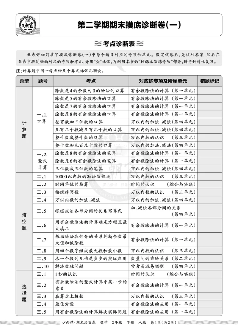 《2026年（下册）2年级数学人教版期末考点诊断表（一）_小初高学习资料合集（每天更新）_2026春数学《王朝霞期末摸底诊断卷》1-6年级下册人教版》第1页预览
