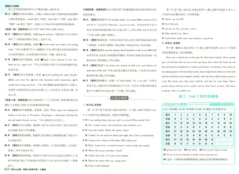 《2025《英语•上分卷》八下册(人教)上分解析_初中全科目同步习题+精品试卷(7-9年级)(1)_25秋初中英语《同步习题+精品试卷》_初中英语(人教版)试卷_初中英语7-9年级下册_8年级下册》第4页预览