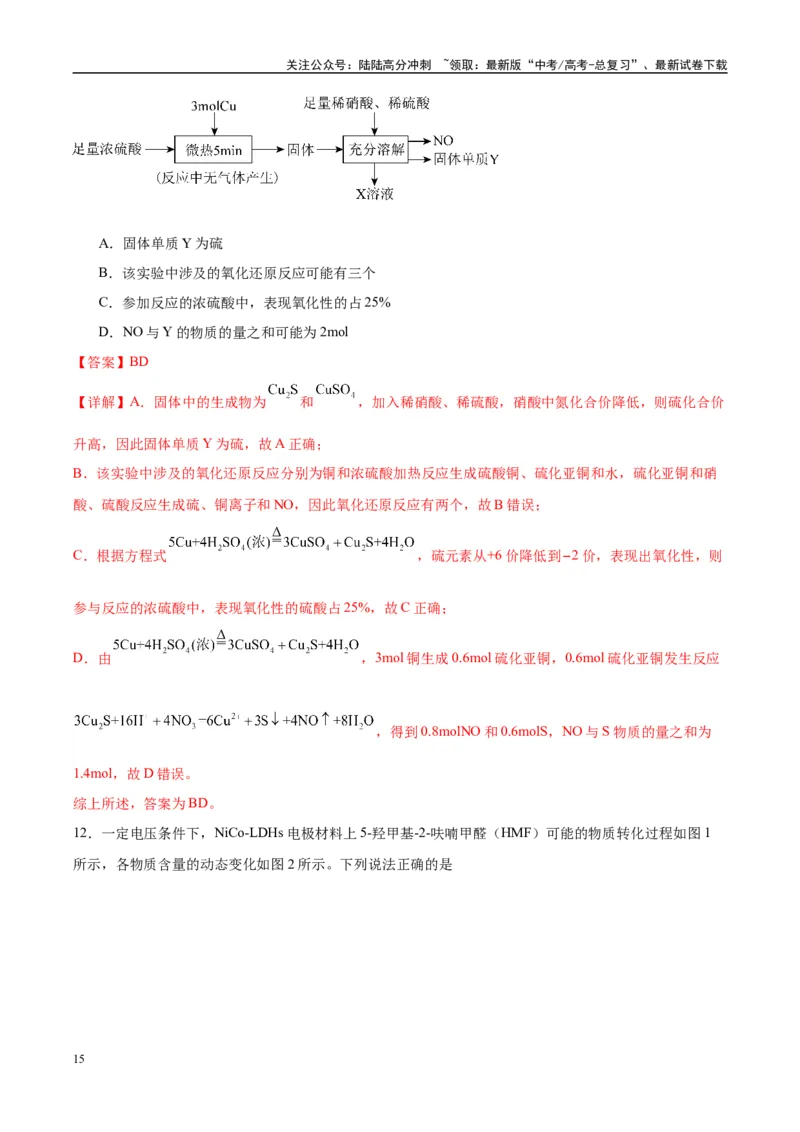《信息必刷卷04（海南专用）（教师版）_05-化学-高考总复习_专项复习_2025年_2025年高考考前必刷题（多地区）化学_2025年高考化学考前必刷卷（海南专用）5套》第9页预览