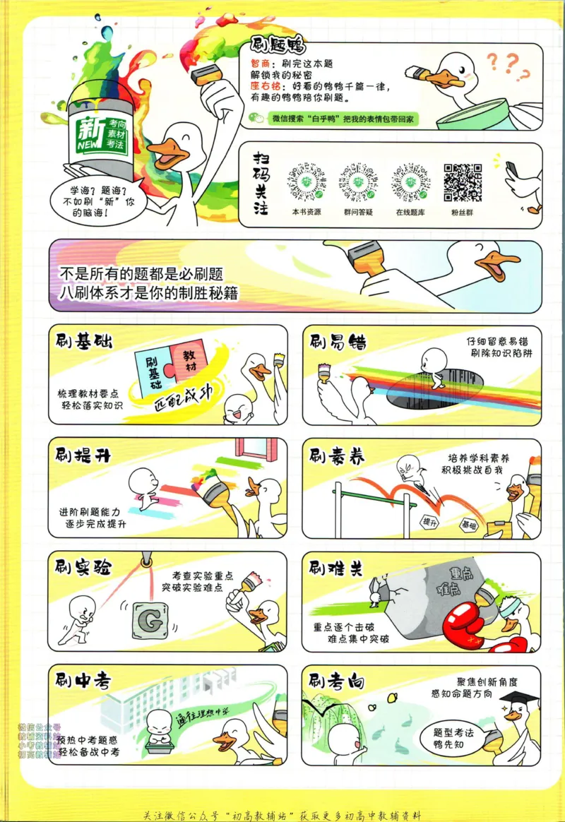 《初中必刷题九年级上册物理教科版_2、2025初中必刷题合集_初中必刷题23+24+25上册_2024版（部分上册）》第2页预览