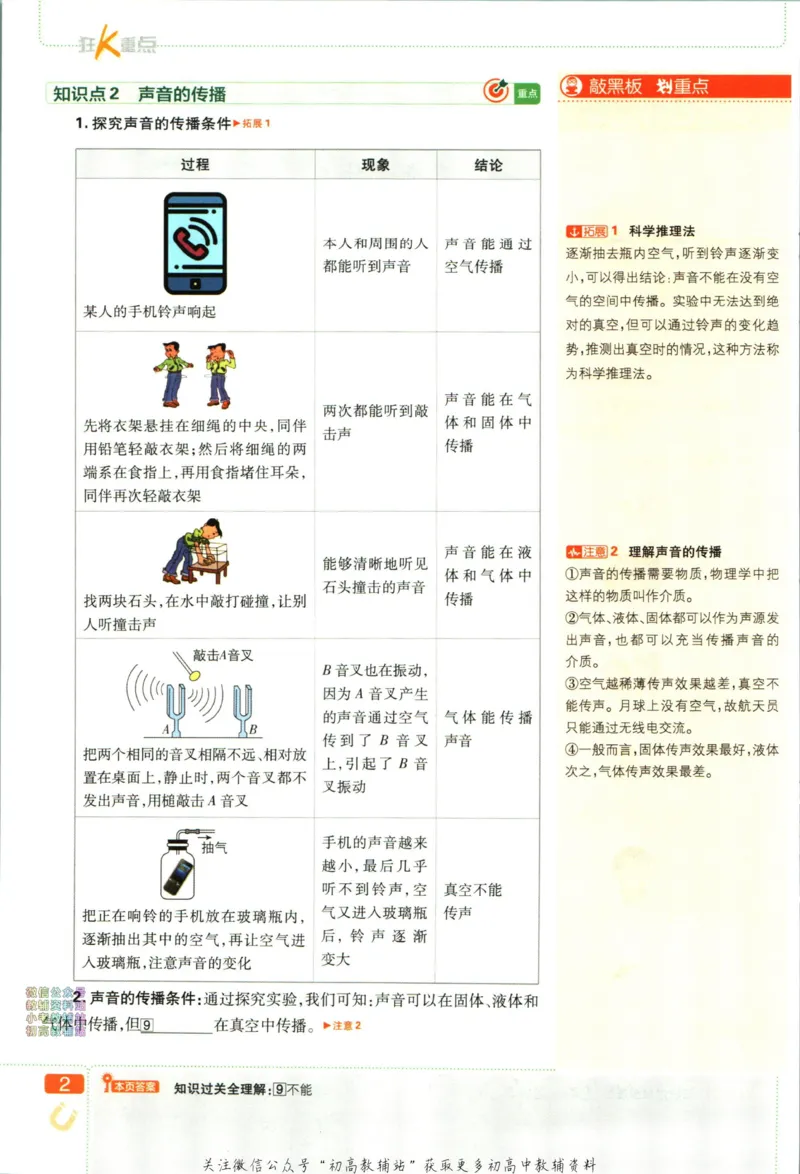 《初中必刷题八年级上册物理苏科版狂k重点_2、2025初中必刷题合集_初中必刷题23+24+25上册_24初中必刷题上册+下册全_可信网络等多个文件_历年必刷题和24上册_2024版_24初中必刷题-8年级》第6页预览