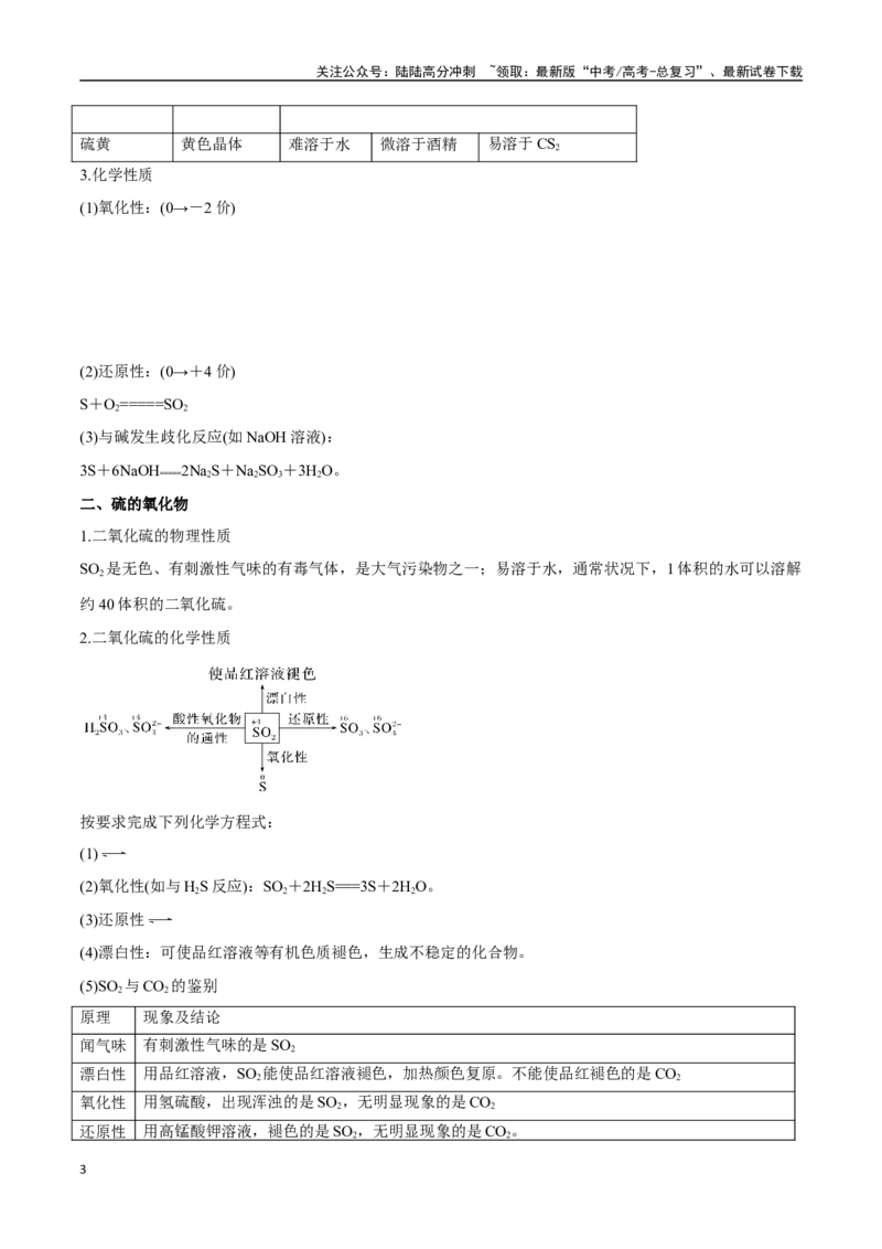 《专题11硫及其化合物六大题型（新高考通用）（学生版）_05-化学-高考总复习_一轮复习_2025年_2025年高考化学一轮复习举一反三系列（新高考通用）_资料》第3页预览