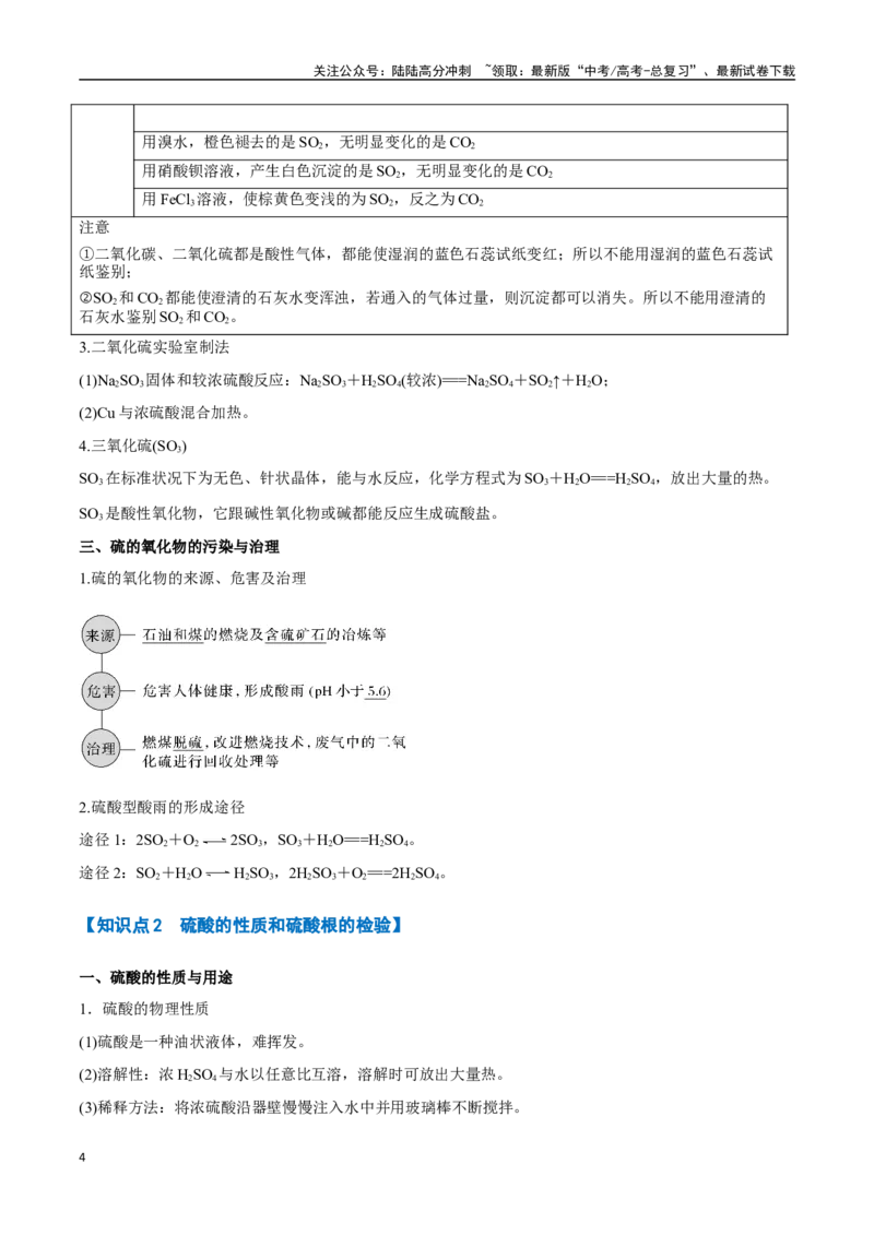 《专题11硫及其化合物六大题型（新高考通用）（学生版）_05-化学-高考总复习_一轮复习_2025年_2025年高考化学一轮复习举一反三系列（新高考通用）_资料》第4页预览