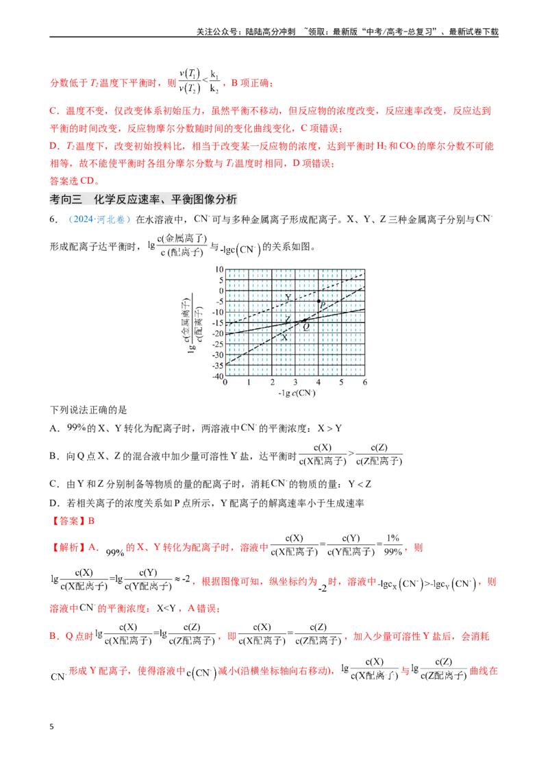 《专题13化学反应速率与化学平衡（解析版）_05-化学-高考总复习_专项复习_2024年_2024年高考化学真题题源解密（新高考通用）》第5页预览