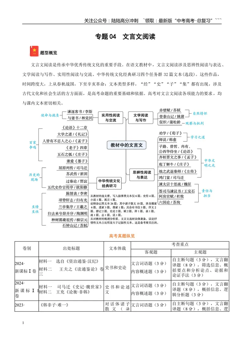 《专题04文言文阅读（教师版）_专项复习_2026年-语文专项复习_2025年高考语文一模试题分类汇编（黑龙江、吉林、辽宁、内蒙古专用）》第1页预览