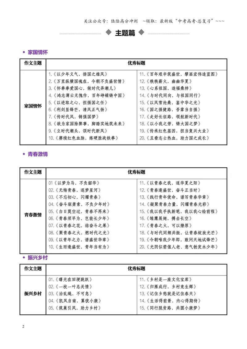 《专题01优秀标题录（素材）（全国通用）_一轮复习_2026年-语文一轮复习_2026年高考语文一轮复习议论文写作（全国通用）-G423_资料_2026版》第2页预览