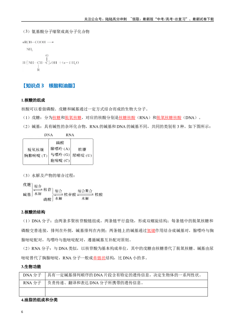 《专题35生物大分子与合成高分子九大题型（新高考通用）（教师版）_05-化学-高考总复习_一轮复习_2025年_2025年高考化学一轮复习举一反三系列（新高考通用）_资料》第6页预览