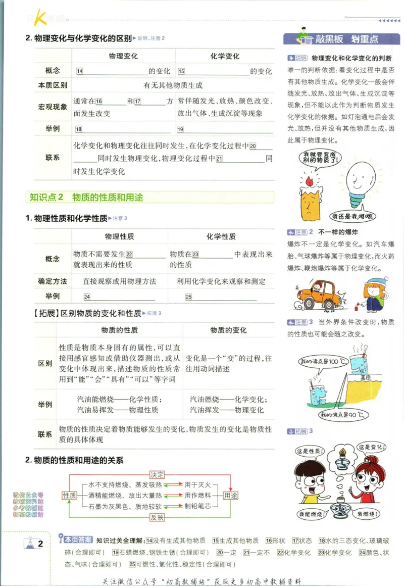 《初中必刷题九年级上册化学人教版狂k重点_2、2025初中必刷题合集_初中必刷题23+24+25上册_2024版（部分上册）》第6页预览