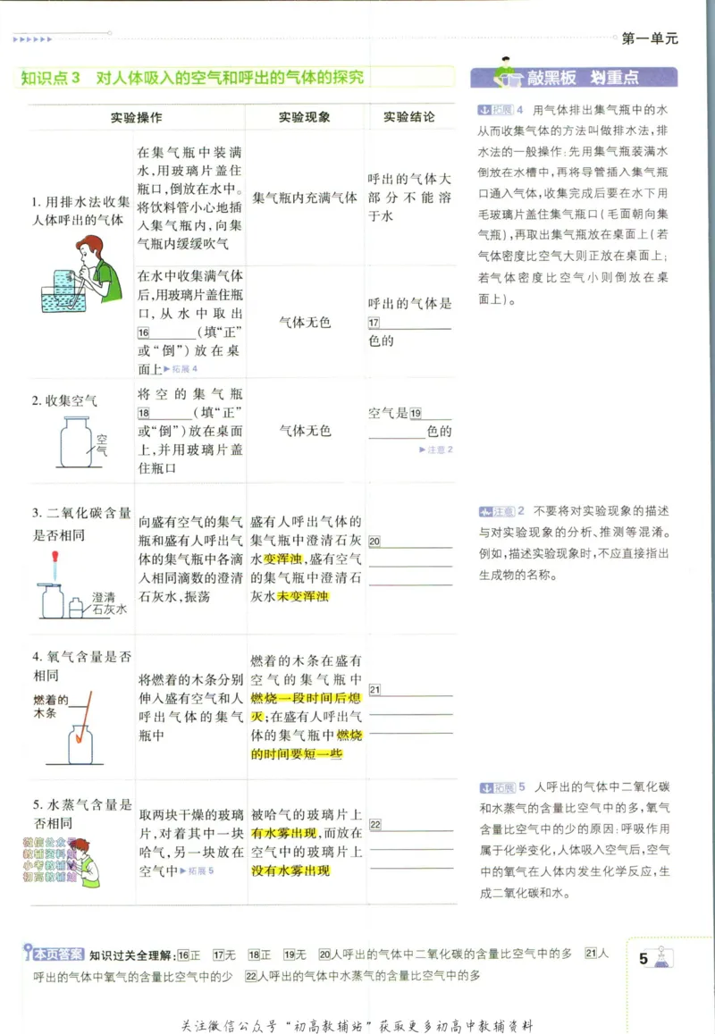《初中必刷题九年级上册化学人教版狂k重点_2、2025初中必刷题合集_初中必刷题23+24+25上册_2024版（部分上册）》第9页预览