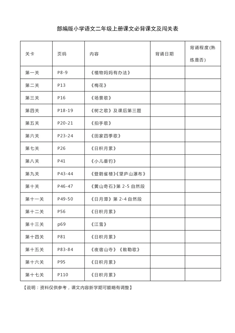 《二年级语文上册背诵课文内容及闯关表_小学1-6年级全科全套_1-6年级全科上册_二年级_语文_语文二上课前预习专项》第1页预览