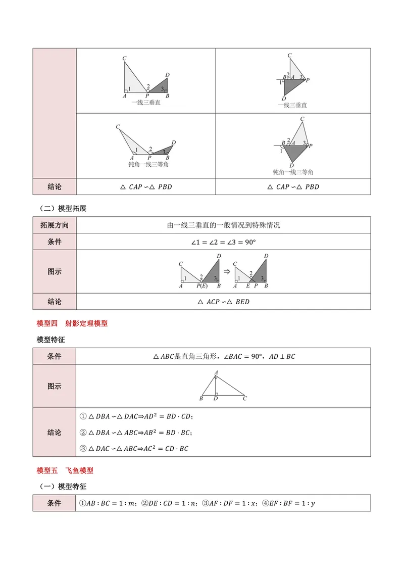 《专题01相似三角形的八大模型(专项训练)(解析版)_2026语数英7-9年级上《举一反三系列》多版本_2026《初中数学•举一反三系列》9上多版本_2026《初中数学•举一反三系列》9上(沪教)》第3页预览