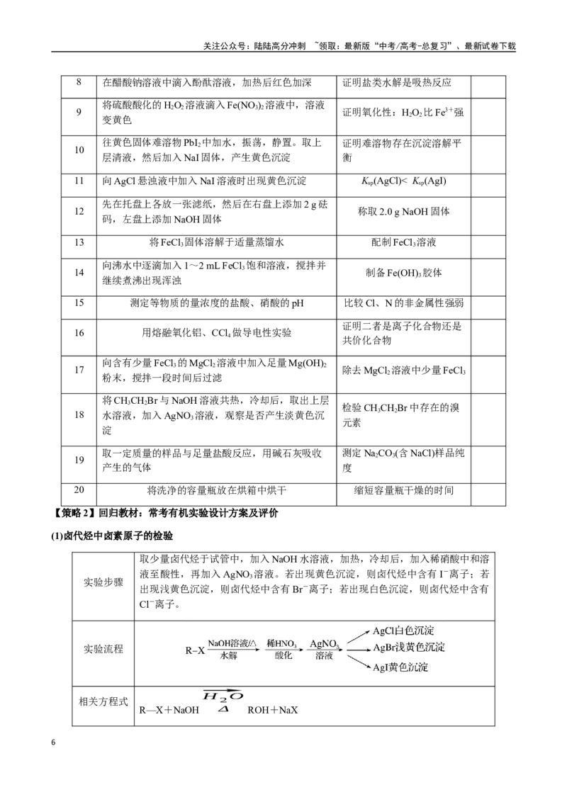 《专题14表格型实验方案的设计与评价（学生版）-（新高考通用）_05-化学-高考总复习_二轮复习_2025年_2025年高考化学二轮·突破提升专题复习讲义（新高考通用）_资料》第6页预览