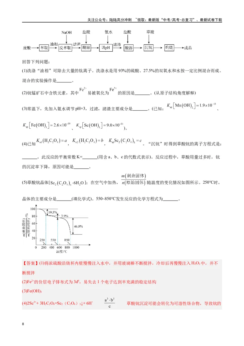 《专题讲座（五）工艺流程的解题策略（练）-（解析版）_05-化学-高考总复习_一轮复习_2024年_2024年高考化学大一轮复习精讲精练+专题讲座_资料》第8页预览