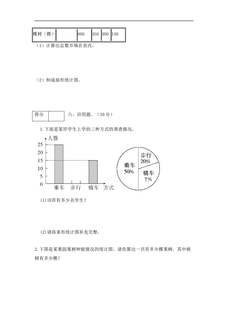 《分层训练六年级数学上册第七单元测试基础卷人教版（含答案）_小学1-6年级全科全套_1-6年级全科上册_六年级_数学_六年级数学上人教版_人教数学六上单元测试》第4页预览