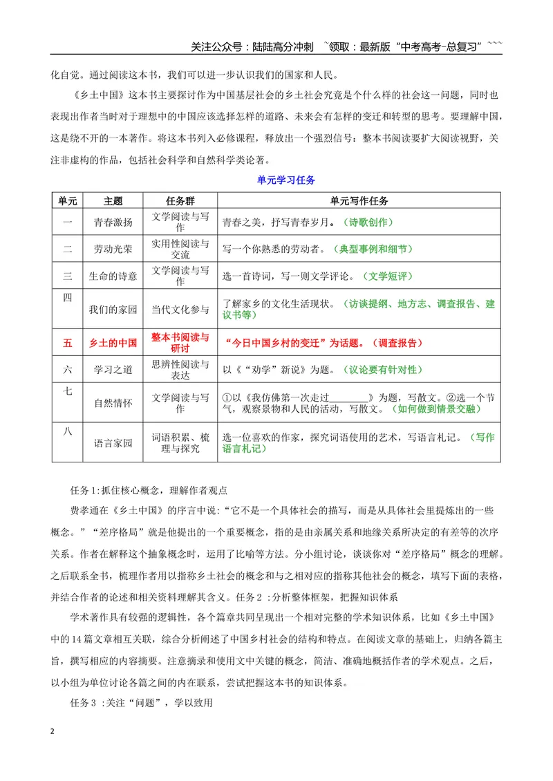 《专题05乡土中国（整本书阅读+学写调查报告）_一轮复习_2026年-语文一轮复习_2026年高考语文一轮复习之教材主题作文训练-G438_资料》第2页预览