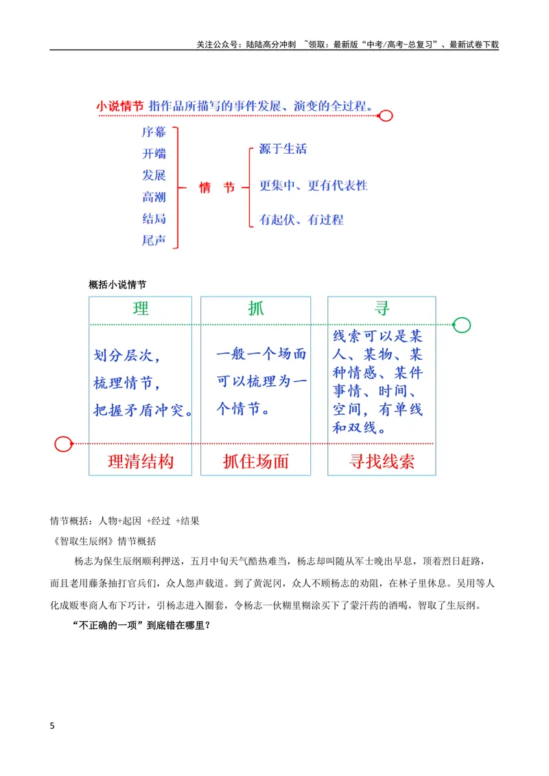 《专题05小说内容理解和分析客观题（讲义）-2024年高考语文二轮复习讲练测（新教材新高考）_二轮复习_2024年_2024年高考语文二轮复习讲练测（新教材新高考）_配套讲义》第5页预览