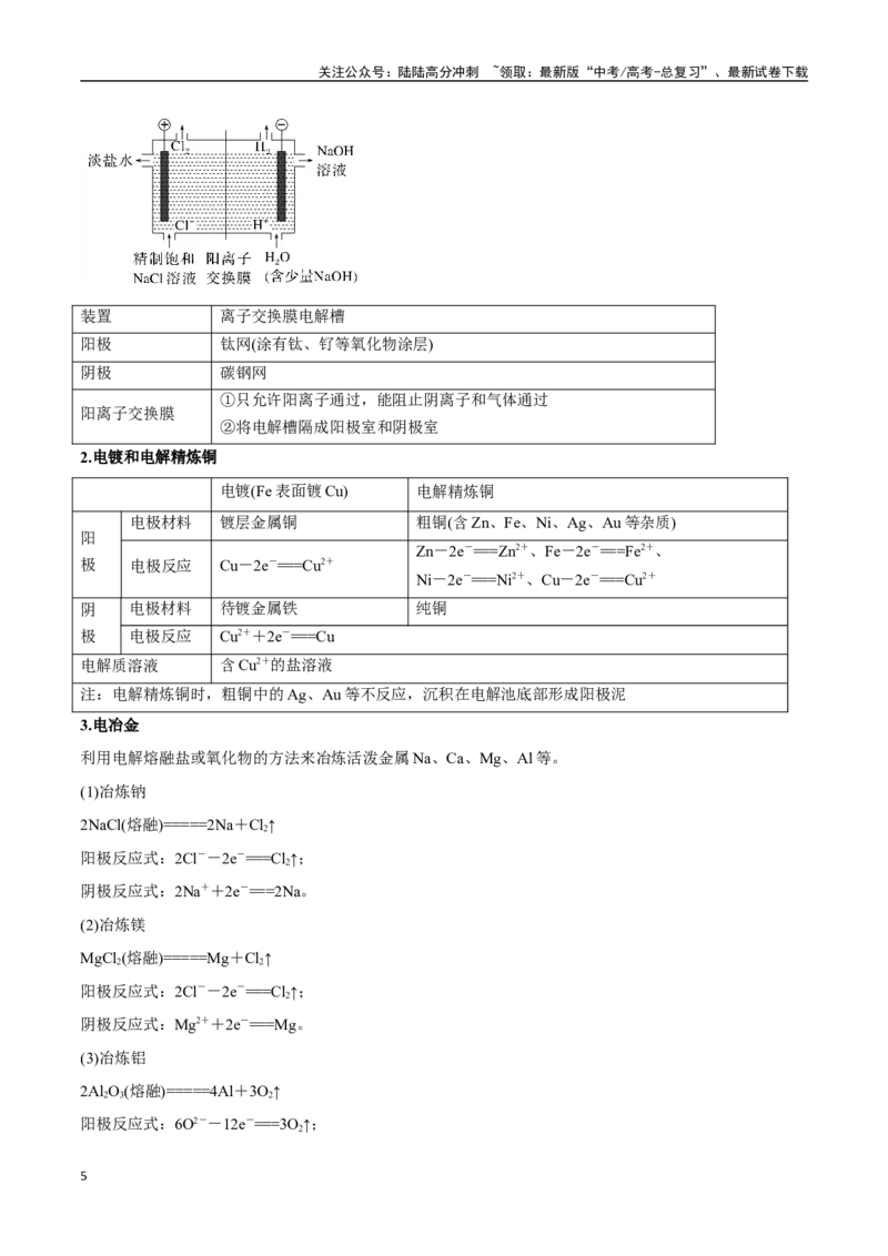 《专题16电解池以及电化学综合应用八大题型（新高考通用）（教师版）_05-化学-高考总复习_一轮复习_2025年_2025年高考化学一轮复习举一反三系列（新高考通用）_资料》第5页预览