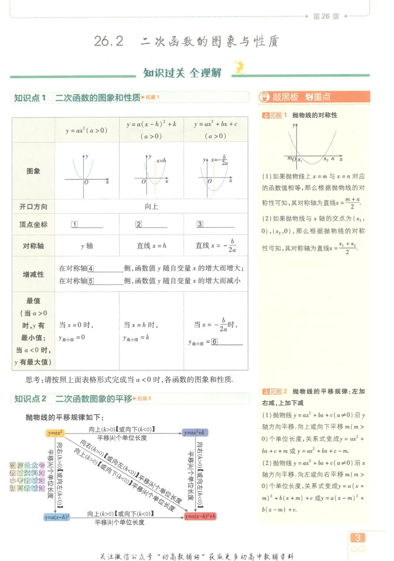 《初中必刷题九年级下册数学华师版狂K重点(1)_2、2025初中必刷题合集_初中必刷题23+24+25上册_2023版》第7页预览