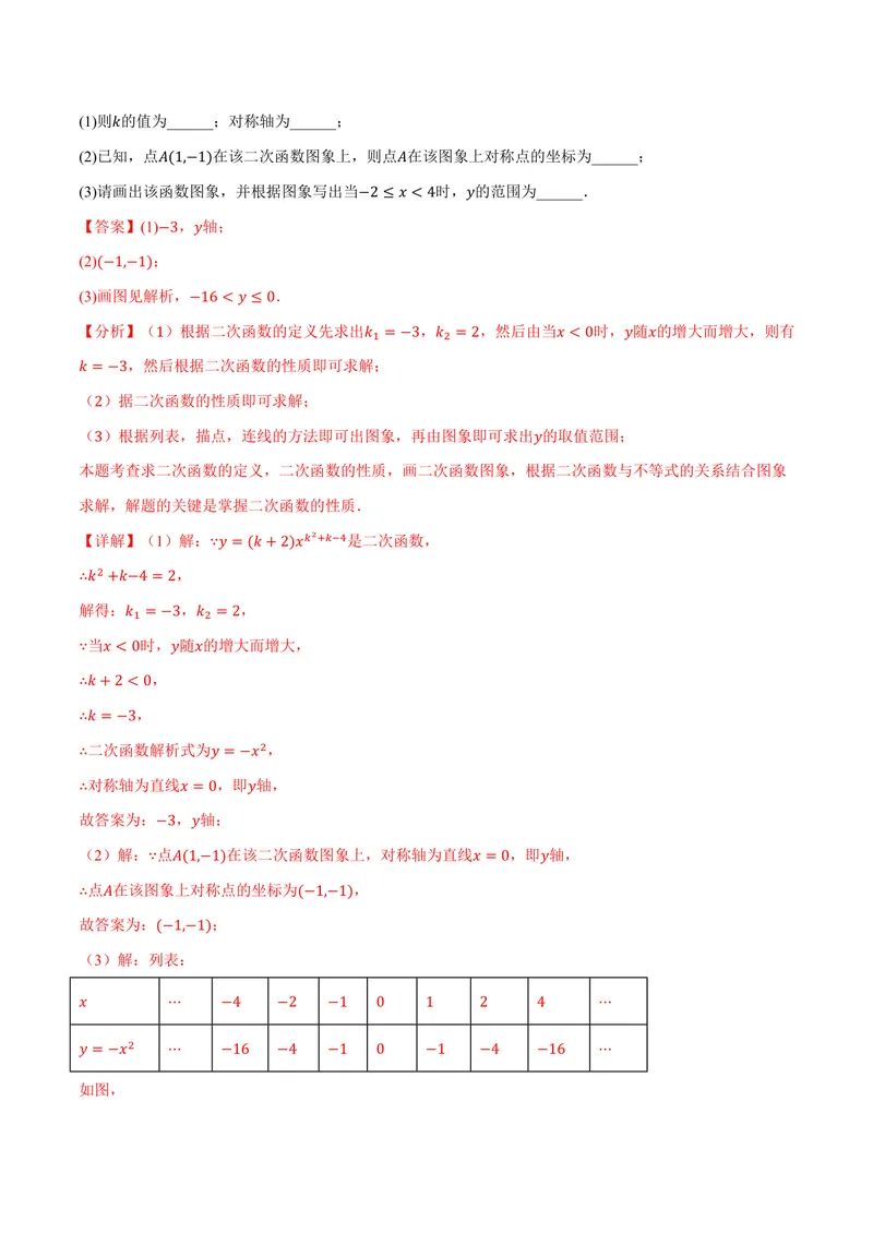 《专题1.2二次函数的图象和性质(一)(讲义)(解析版)_2026语数英7-9年级上《举一反三系列》多版本_2026《初中数学•举一反三系列》9上多版本_2026《初中数学•举一反三系列》9上(浙教)》第4页预览