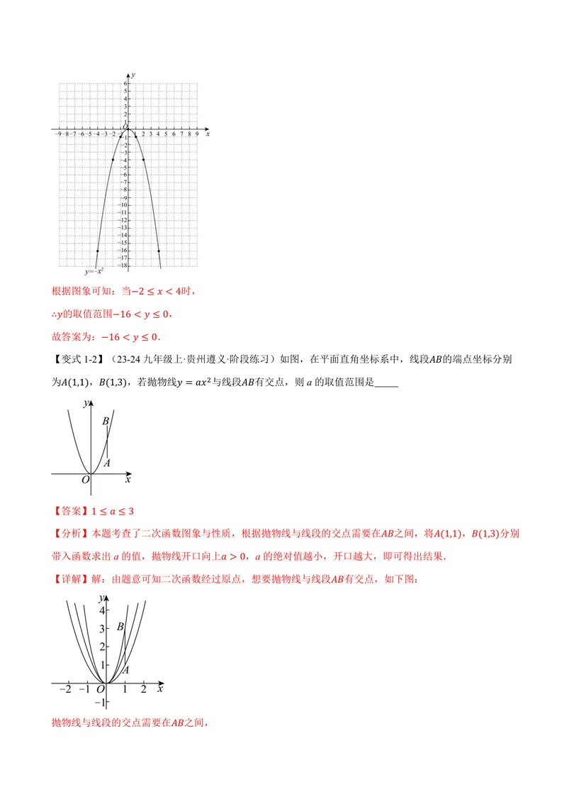 《专题1.2二次函数的图象和性质(一)(讲义)(解析版)_2026语数英7-9年级上《举一反三系列》多版本_2026《初中数学•举一反三系列》9上多版本_2026《初中数学•举一反三系列》9上(浙教)》第5页预览