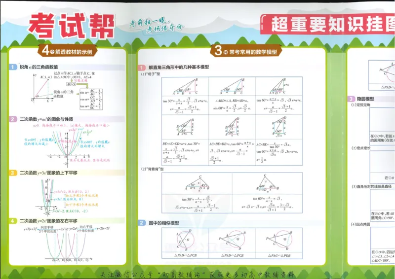 《教材帮9年级下册数学北师版_初中7-9年级《教材帮》_007教材帮-初中全科_初中教材帮7-9年级数学》第5页预览