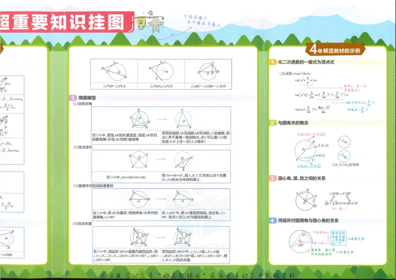 《教材帮9年级下册数学北师版_初中7-9年级《教材帮》_007教材帮-初中全科_初中教材帮7-9年级数学》第6页预览