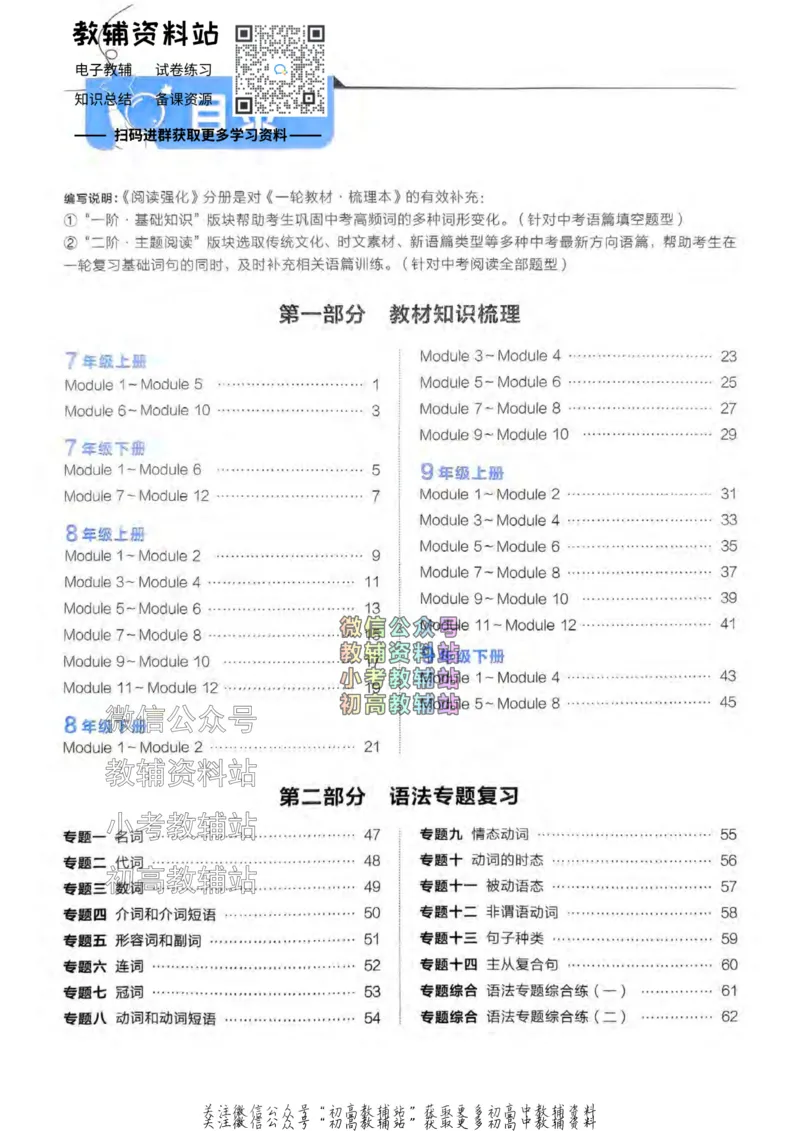 《2025领跑英语阅读强化（教材梳理）_小初高学习资料合集（每天更新）_学习之星领跑中考（辽宁）》第1页预览