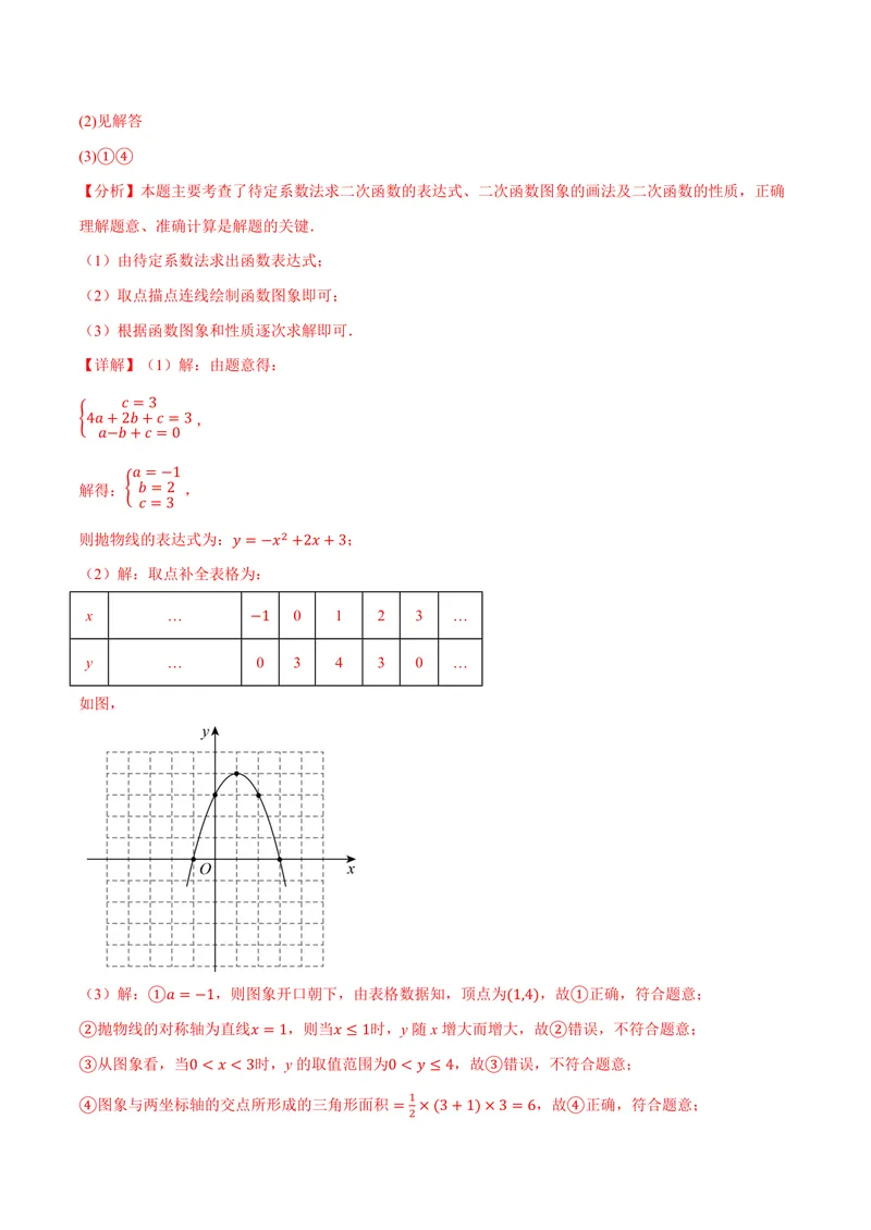 《专题1.3二次函数的图象和性质(二)(讲义)(解析版)_2026语数英7-9年级上《举一反三系列》多版本_2026《初中数学•举一反三系列》9上多版本_2026《初中数学•举一反三系列》9上(浙教)》第5页预览