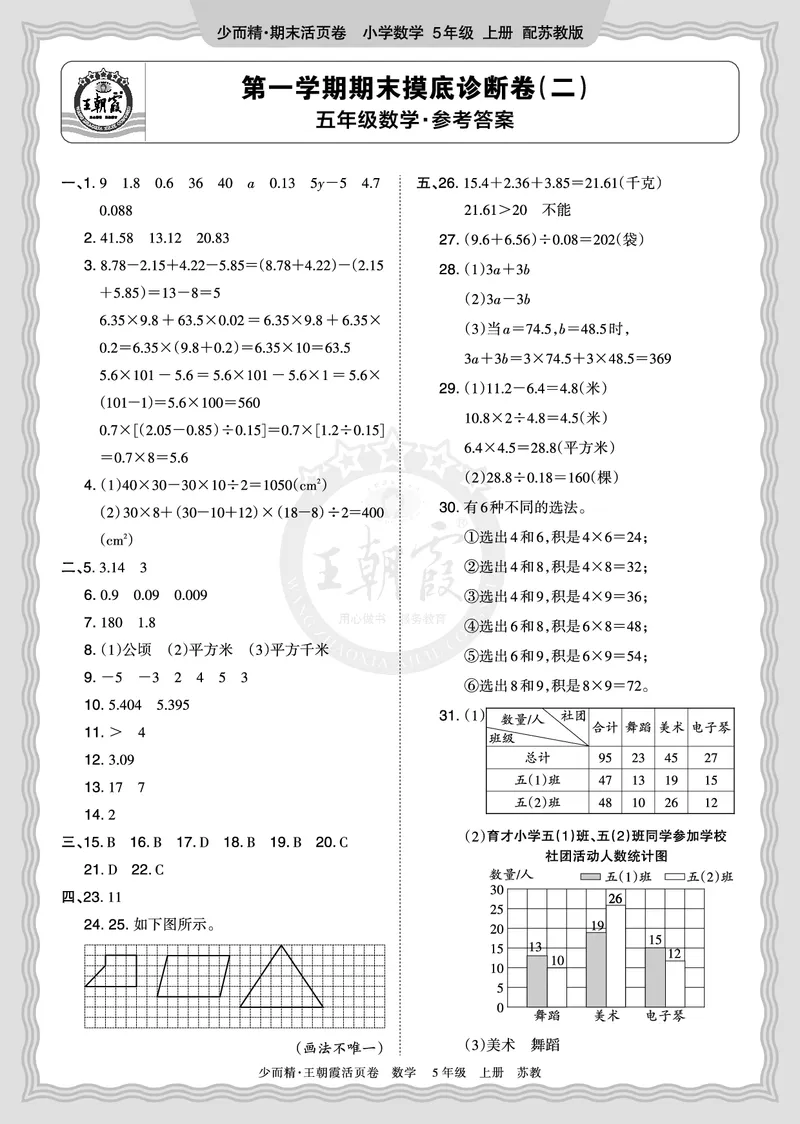 《2025秋五年级数学苏教版第一学期期末摸底诊断卷（二）答案_小初高学习资料合集（每天更新）_1-6年级上册王朝霞期末摸底诊断卷》第1页预览