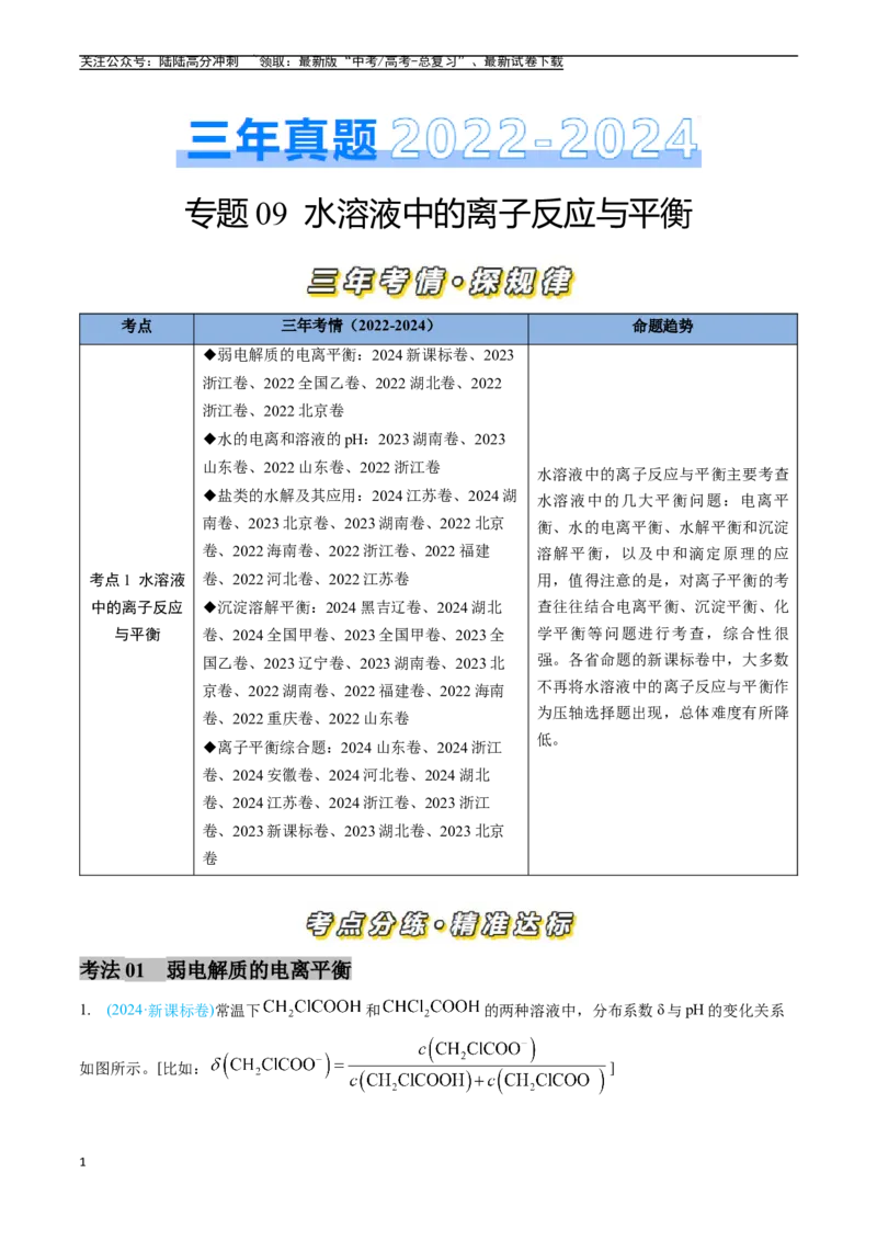 《专题09水溶液中的离子反应与平衡（全国通用）（原卷版）_05-化学-高考总复习_专项复习_2025年_五年2020-2024高考真题分类汇编化学真题分类汇编（全国通用）》第1页预览