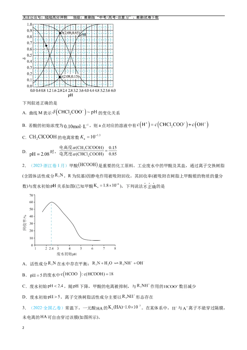 《专题09水溶液中的离子反应与平衡（全国通用）（原卷版）_05-化学-高考总复习_专项复习_2025年_五年2020-2024高考真题分类汇编化学真题分类汇编（全国通用）》第2页预览