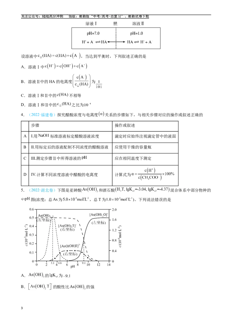 《专题09水溶液中的离子反应与平衡（全国通用）（原卷版）_05-化学-高考总复习_专项复习_2025年_五年2020-2024高考真题分类汇编化学真题分类汇编（全国通用）》第3页预览