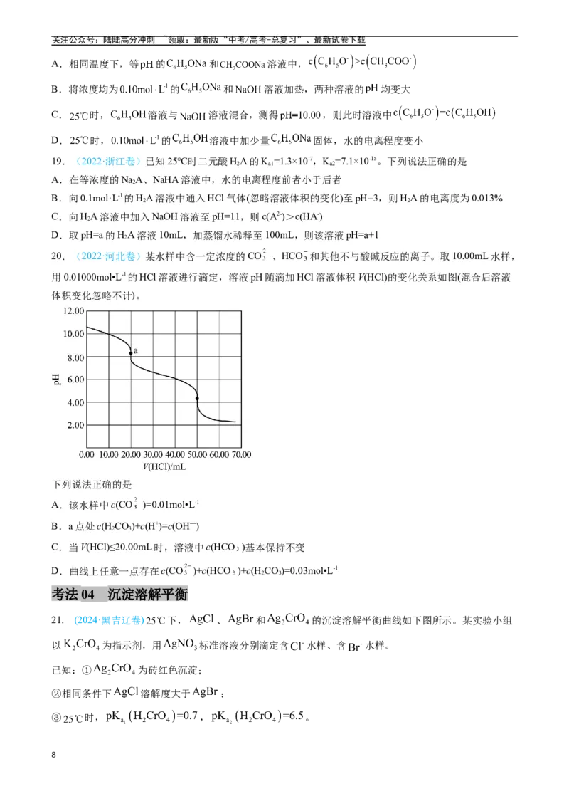 《专题09水溶液中的离子反应与平衡（全国通用）（原卷版）_05-化学-高考总复习_专项复习_2025年_五年2020-2024高考真题分类汇编化学真题分类汇编（全国通用）》第8页预览
