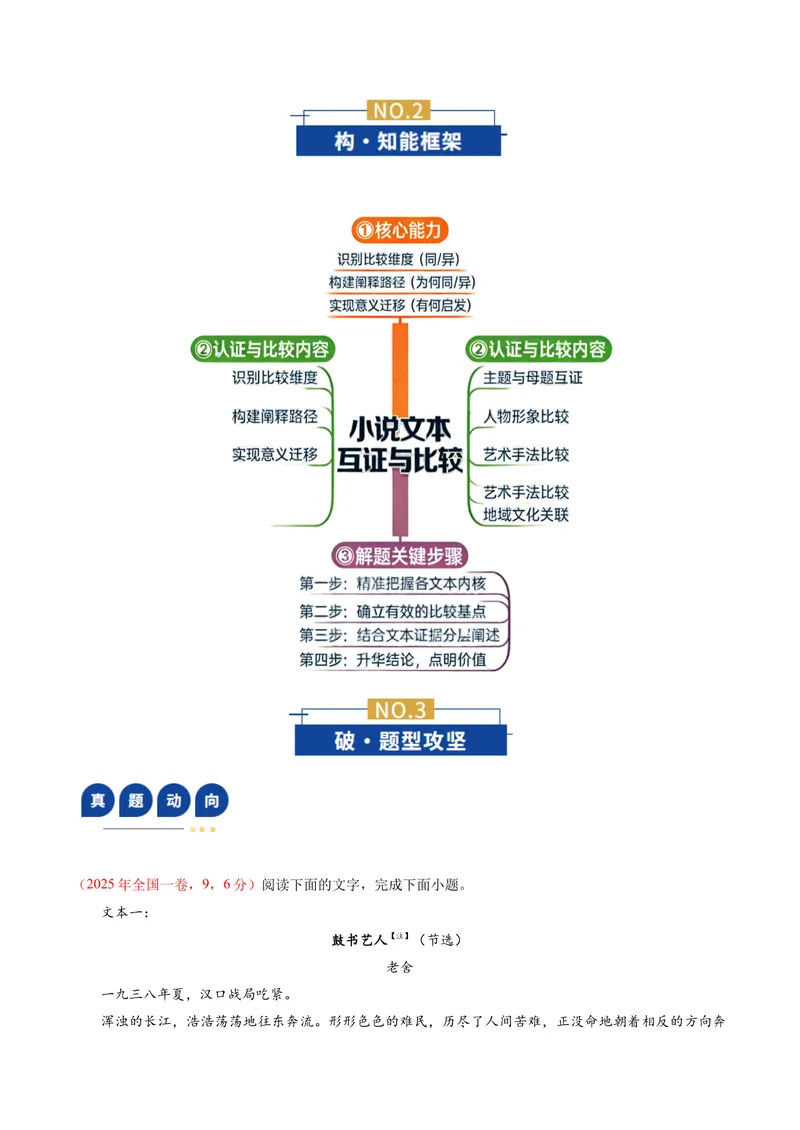 《专题02小说文本互证比较题（复习讲义）（学生版）_二轮复习_2026年-语文二轮复习_2026年高考语文二轮复习课件+讲义+练习（新高考通用）-G92_2026版》第3页预览
