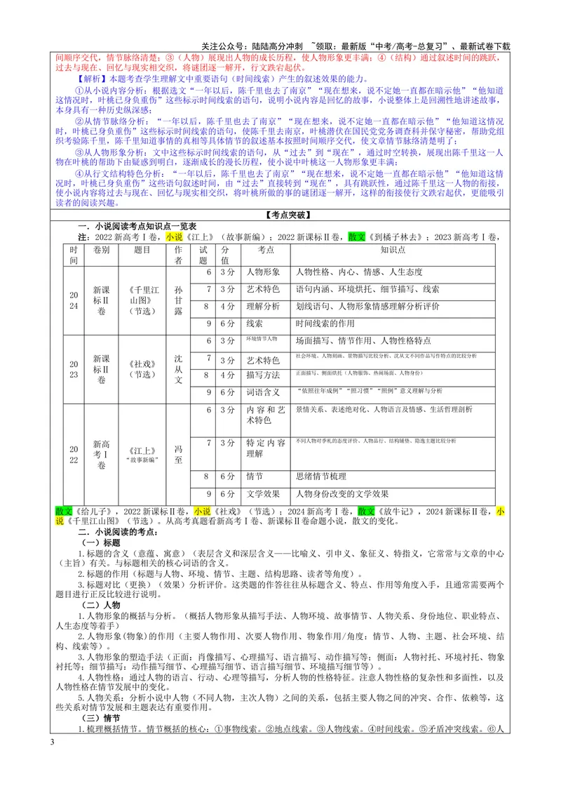 《专题01小说阅读各考点总论（教案）_一轮复习_2024年_2024新高考语文一轮复习考点解析课件教案学案练习题_资料_2025版_现代文阅读Ⅱ文学类文本阅读之小说》第3页预览