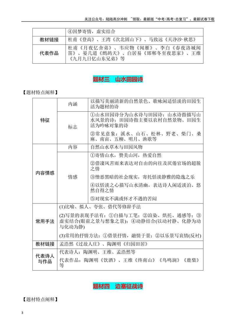 《专题01：古代诗歌常见题材（学生版）_一轮复习_2025年_2025年高考语文一轮复习知识清单（全国通用）》第3页预览