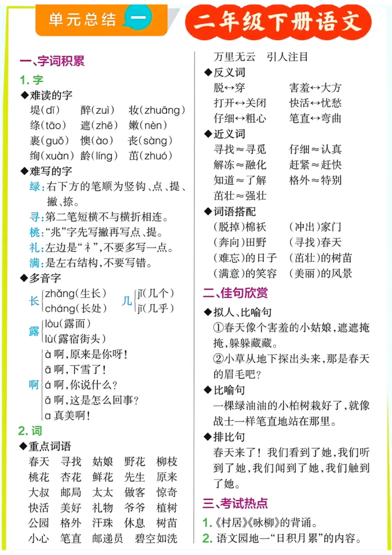 《二年级语文下册单元总结_小学1-6年级全科全套_1-6年级全科下册_二年级_二年级下语文_语文二下单元知识总结》第1页预览