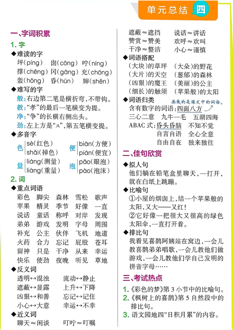 《二年级语文下册单元总结_小学1-6年级全科全套_1-6年级全科下册_二年级_二年级下语文_语文二下单元知识总结》第4页预览
