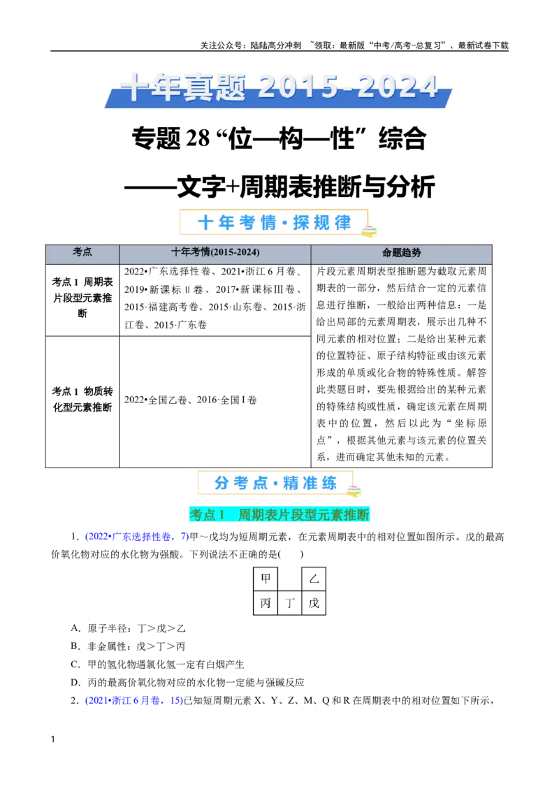 《专题28“位—构—性”综合——文字+周期表推断与分析(原卷版)_05-化学-高考总复习_专项复习_2025年_十年（2015-2024）高考化学真题分类汇编（全国通用）》第1页预览